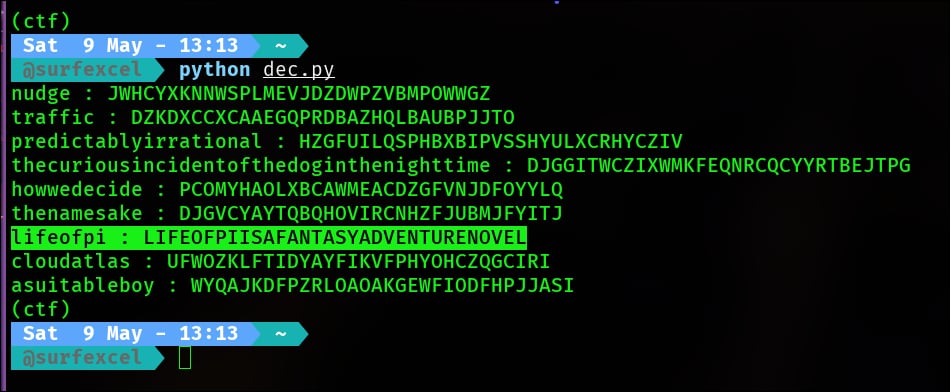 secret message